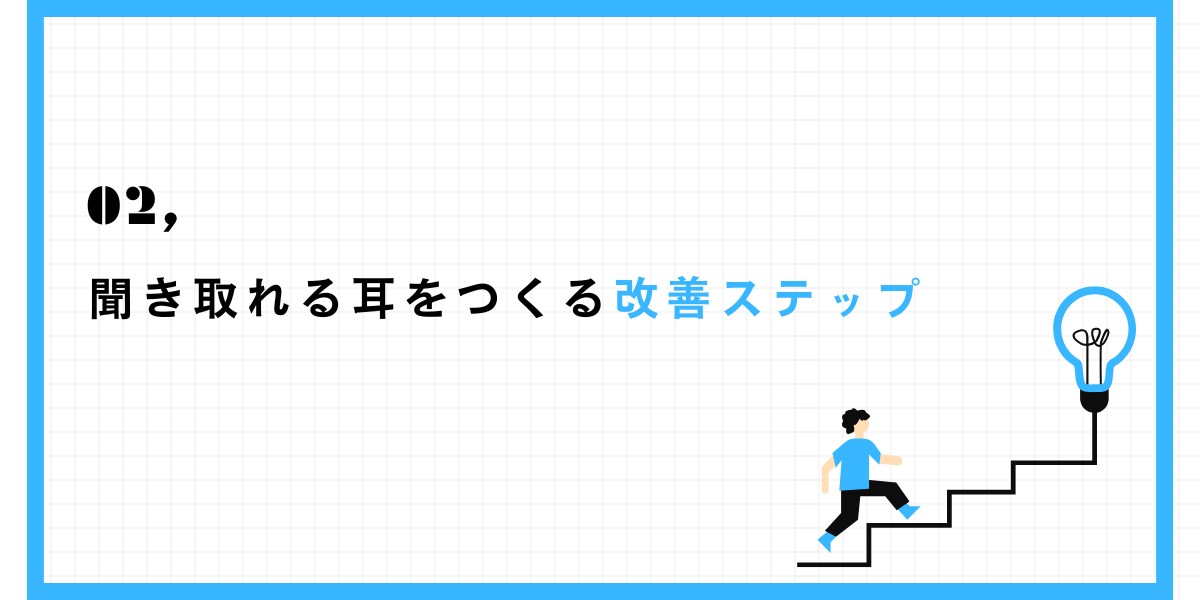 リスニング改善ステップ