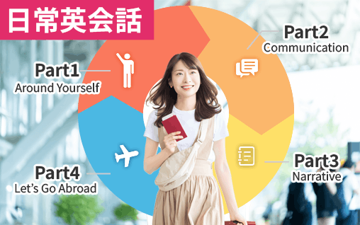 日常英会話