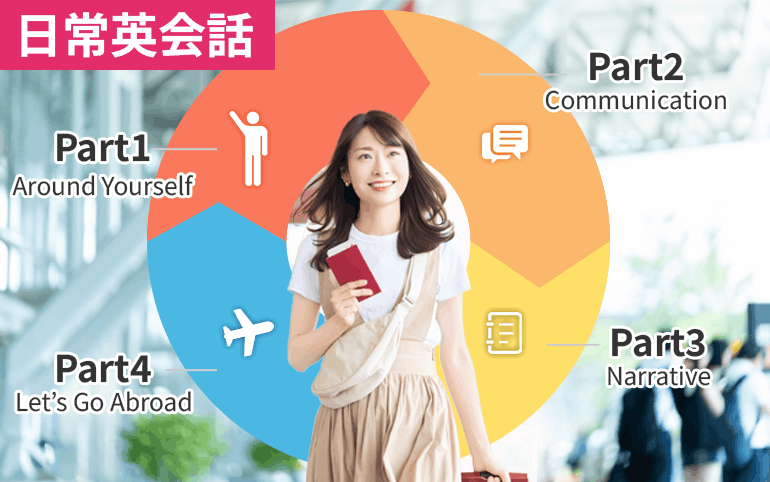 日常英会話 NEW