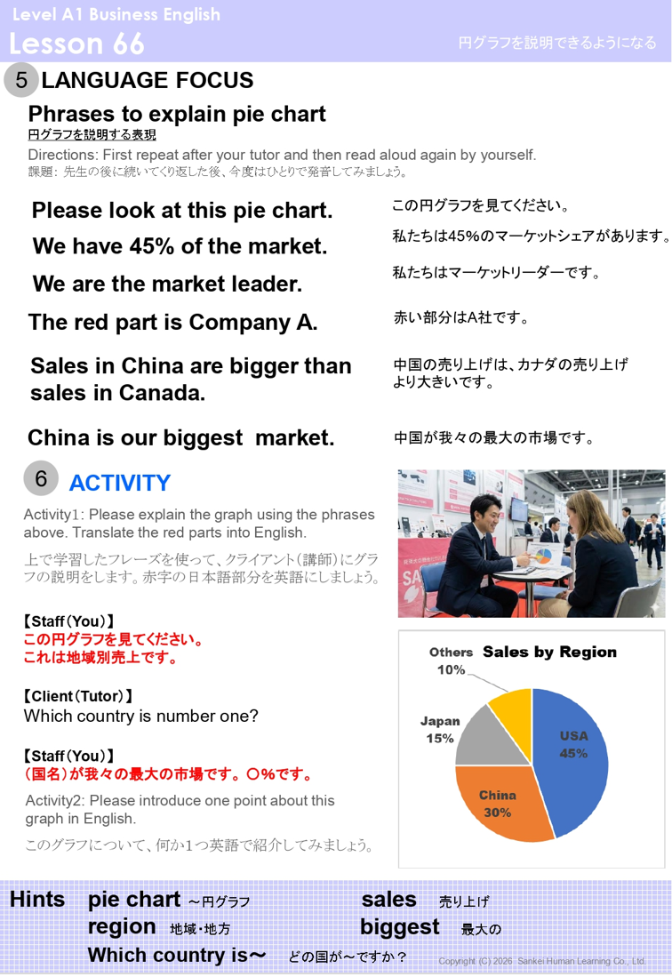 アクティビティ例1