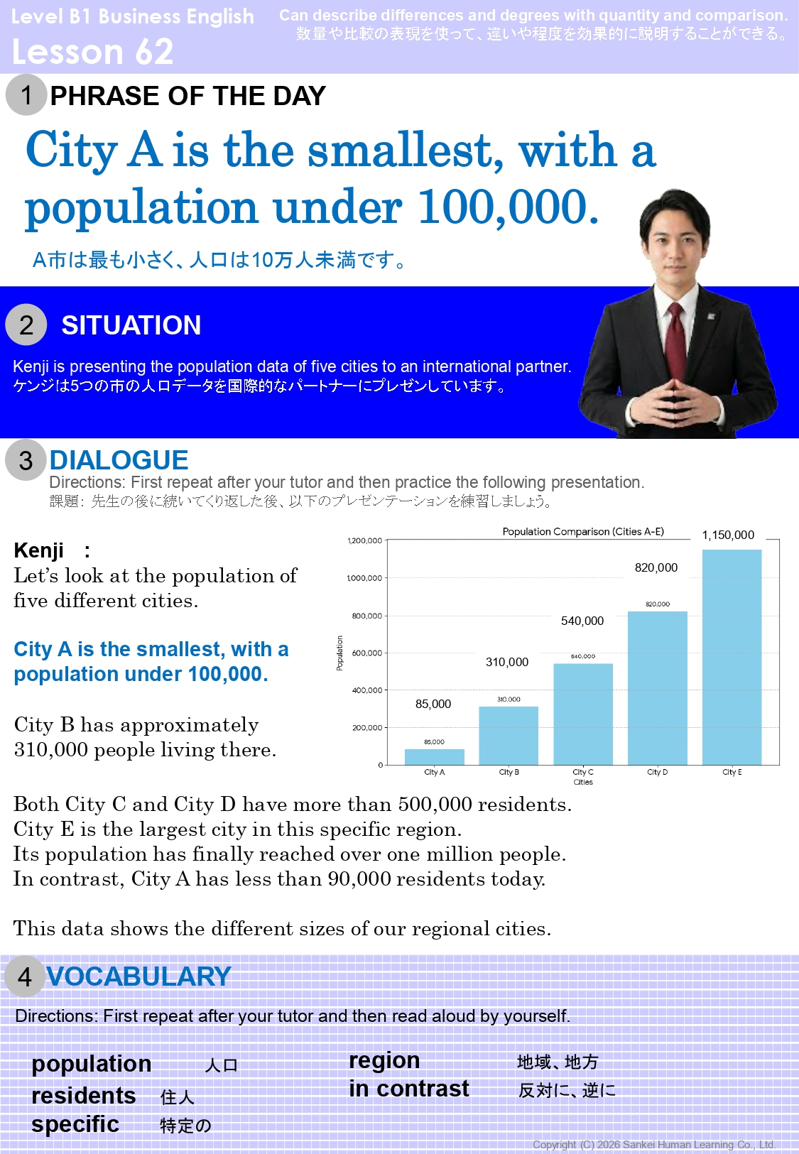 B1レベルテキスト画像